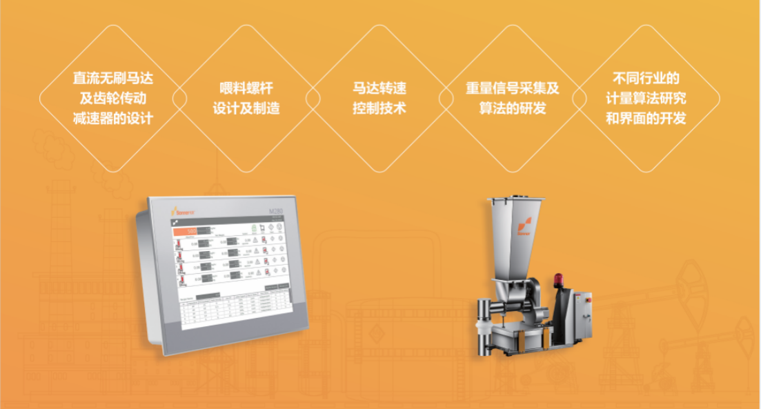 松耐攜全新配方計量方案現身2022中國國際塑料展